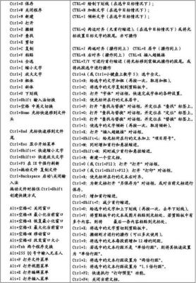 快捷键z表示什么（ctrl z快捷键的作用）-图3