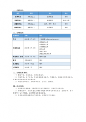简历批量投递(简历批量投递怎么弄)-图3 简历批量投递(简历批量投递怎么弄)-图3