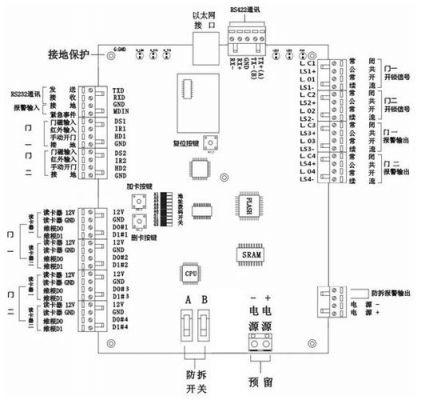 辅助电源主板（辅助电源主板接线图）