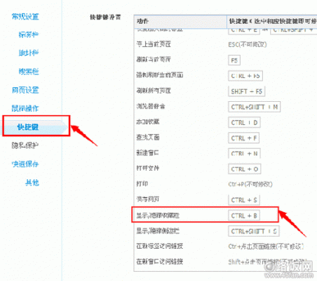 浏览器收藏夹快捷键（浏览器收藏夹快捷键显示）