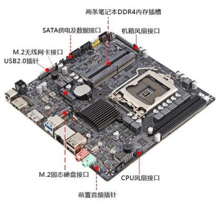 主板总线(主板总线的工作频率被称为)-图3 主板总线(主板总线的工作频率被称为)-图3