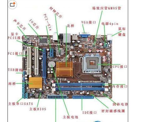 r6e主板图解（r6e主板参数）