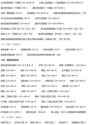 ps里快捷键表(ps快捷键表格图)-图2 ps里快捷键表(ps快捷键表格图)-图2