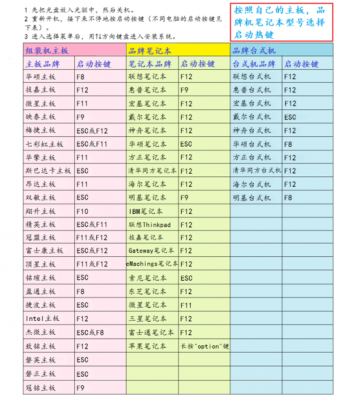 索尼装系统快捷键(索尼装系统快捷键在哪)-图2 索尼装系统快捷键(索尼装系统快捷键在哪)-图2
