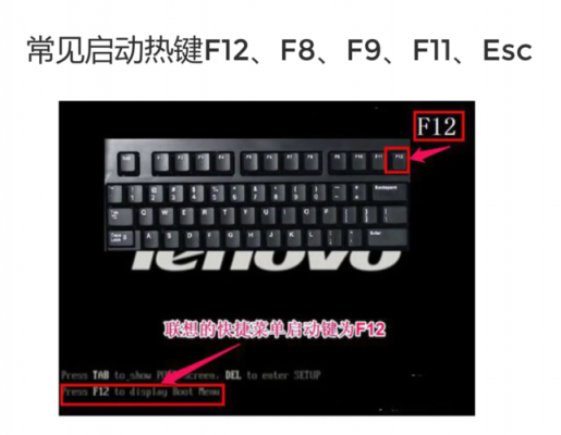 索尼装系统快捷键(索尼装系统快捷键在哪)-图3 索尼装系统快捷键(索尼装系统快捷键在哪)-图3