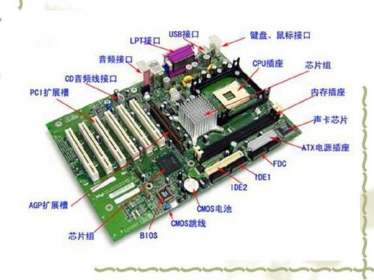 nh82801gb主板是哪年（82801gb是什么主板）-图3