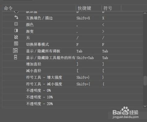 ai建立剪切蒙版快捷键(ai剪切蒙版快捷键是啥)-图3 ai建立剪切蒙版快捷键(ai剪切蒙版快捷键是啥)-图3