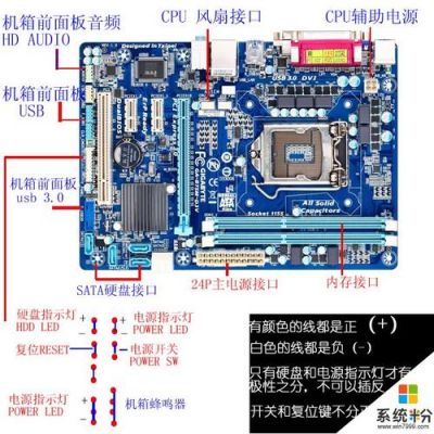 主板上dim表示什么意思（主板上的dimm什么意思）