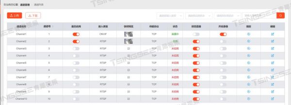 批量禁用(如何批量禁用)-图2 批量禁用(如何批量禁用)-图2