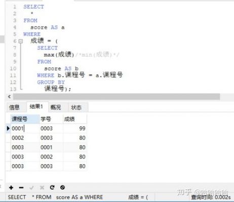 sql批量去null（sql里所有字段null替换成0）