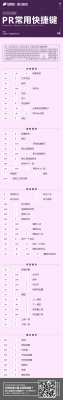 pr链接的快捷键(pr哪个快捷键可以快速连接视频)-图2 pr链接的快捷键(pr哪个快捷键可以快速连接视频)-图2
