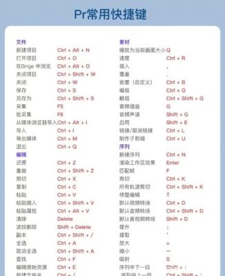 pr链接的快捷键（pr哪个快捷键可以快速连接视频）-图3