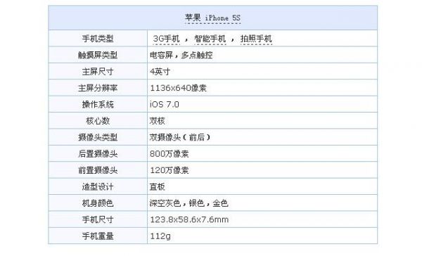 苹果5s官网报价（iphone5s价格官网价格）