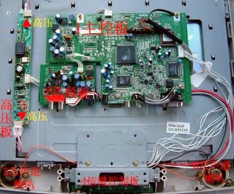 液晶电视主板维修教学(液晶电视主板维修视频教程)-图3 液晶电视主板维修教学(液晶电视主板维修视频教程)-图3