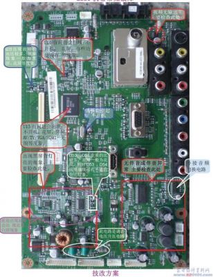 液晶电视主板维修教学(液晶电视主板维修视频教程)-图2 液晶电视主板维修教学(液晶电视主板维修视频教程)-图2