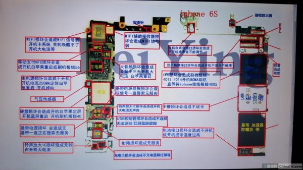 苹果手机主板背光电路故障（苹果手机主板背光电路故障原因）-图1