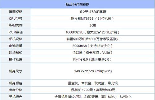 魅蓝5s的参数（魅蓝5参数详细参数表）-图2