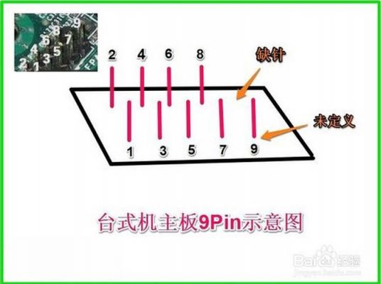 主板硬盘电源（主板硬盘电源接口外侧针脚作用）-图2