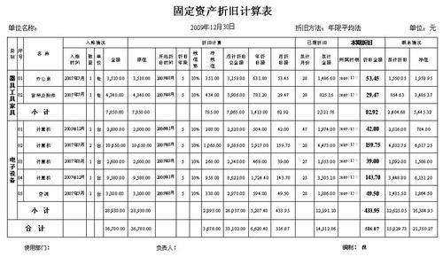 多少算批量（多少算批量固定资产）-图1