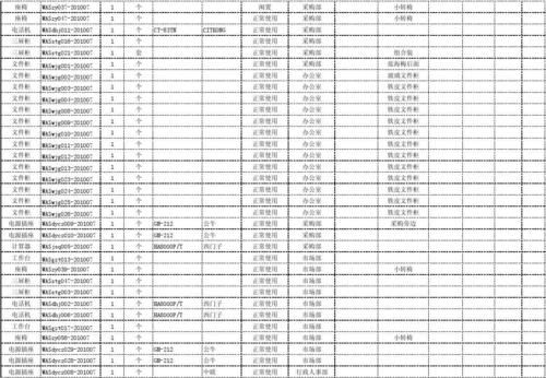 多少算批量(多少算批量固定资产)-图2 多少算批量(多少算批量固定资产)-图2