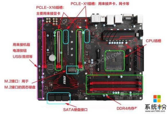 主板怎样分好坏（怎样区分主板的好坏）-图1
