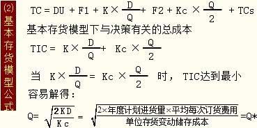 最优订购批量（最优订购批量 管理学第几章）