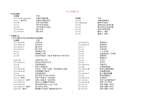 图表放大的快捷键(图表放大的快捷键是什么)-图3 图表放大的快捷键(图表放大的快捷键是什么)-图3
