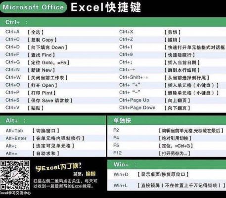 图表放大的快捷键(图表放大的快捷键是什么)-图2 图表放大的快捷键(图表放大的快捷键是什么)-图2