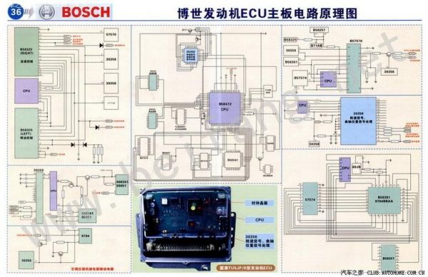 汽车主板原理图（汽车主板的作用）