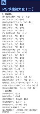 ps中前景色的快捷键(ps中前景色的快捷键有哪些)-图2 ps中前景色的快捷键(ps中前景色的快捷键有哪些)-图2