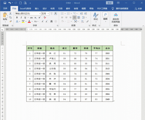 宏批量另存为（用宏excel批量导入word不同数据）-图3