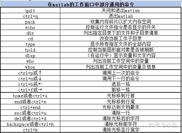 c全部注释快捷键(c++快捷注释)-图3 c全部注释快捷键(c++快捷注释)-图3