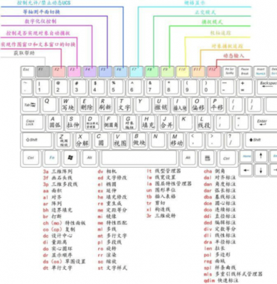 atom搜索快捷键（搜索快捷键是哪一个）-图1