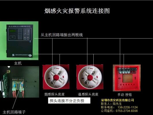 烟感连接主板（烟感怎么和主机连接）