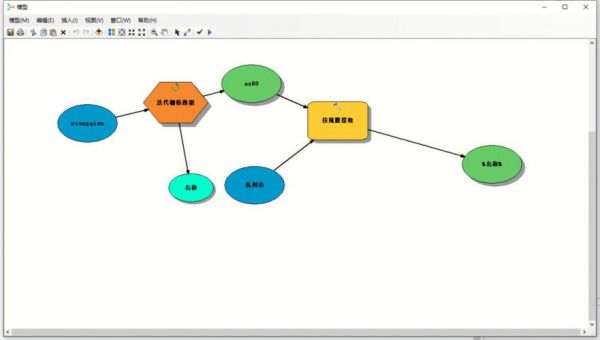 arcgis批量相交线（arcgis批量合并线）