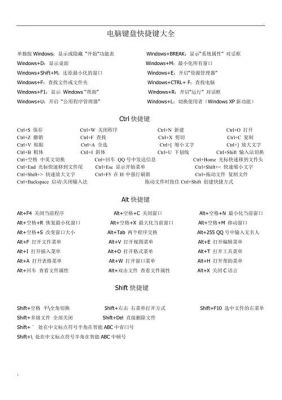 键盘的快捷键是什么(键盘快捷键常用使用大全)-图2 键盘的快捷键是什么(键盘快捷键常用使用大全)-图2