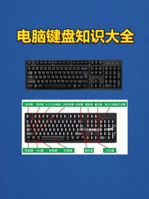 键盘的快捷键是什么(键盘快捷键常用使用大全)-图1 键盘的快捷键是什么(键盘快捷键常用使用大全)-图1