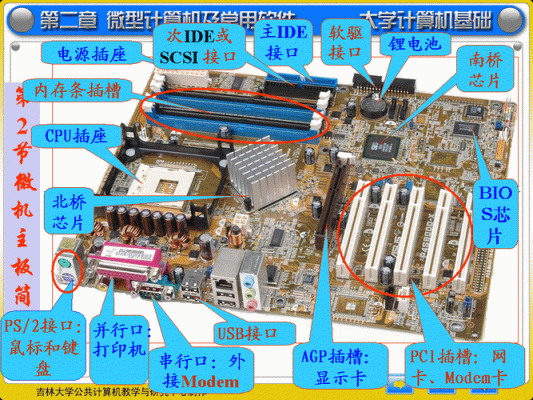 42lg50yrtd视频主板的简单介绍