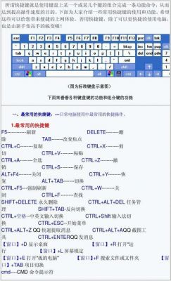 机械键盘颜色快捷键(机械键盘颜色快捷键怎么设置)-图2 机械键盘颜色快捷键(机械键盘颜色快捷键怎么设置)-图2