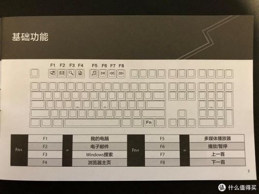 机械键盘颜色快捷键(机械键盘颜色快捷键怎么设置)-图1 机械键盘颜色快捷键(机械键盘颜色快捷键怎么设置)-图1