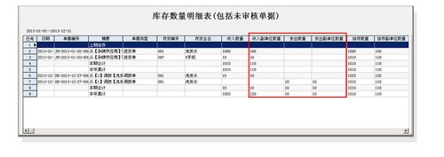 什么叫库存批量（库存量是批量的一半）