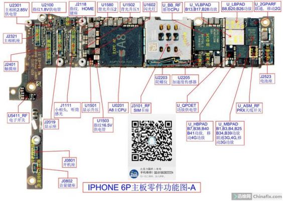 苹果6p主板元件分布图（苹果6p主板元件详细图）-图2