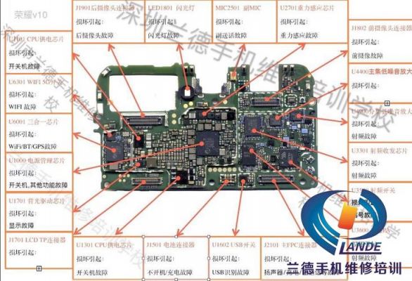 荣耀主板服务备板（图纸 荣耀 华为 主板维修）