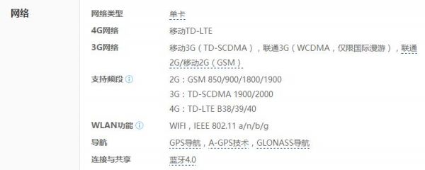 5s上4g(5s上4g网络)-图1 5s上4g(5s上4g网络)-图1