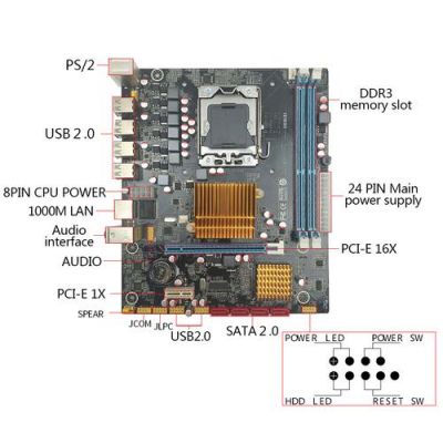 stm32主板（stm32主板只能认证一台设备怎么办）-图1