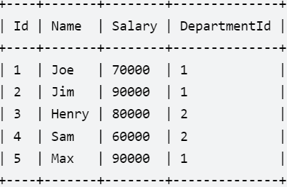 dbaccess批量执行sql（dbeaver批量执行insert）