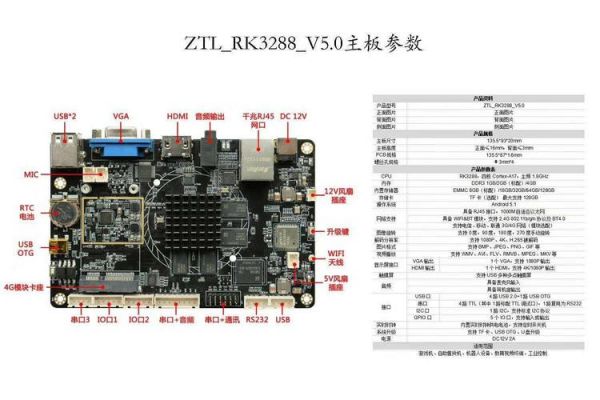 主流的广告机主板（广告机主板接线图）