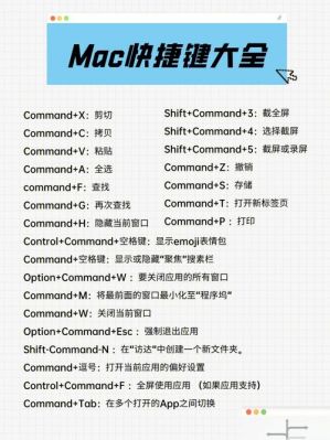 mac电脑全部快捷键（mac电脑快捷键大全）-图1
