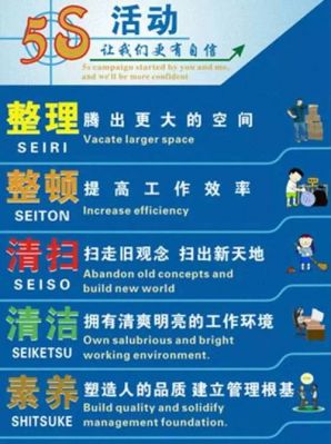 5s真的好吗(5s是怎么回事)-图2 5s真的好吗(5s是怎么回事)-图2