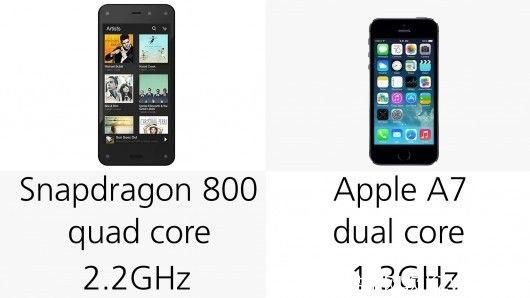 5s和x6的简单介绍-图1 5s和x6的简单介绍-图1